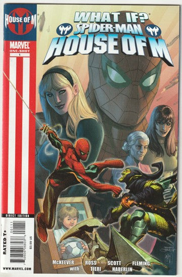 What If...? Spider-Man: House of M #1 (2010)