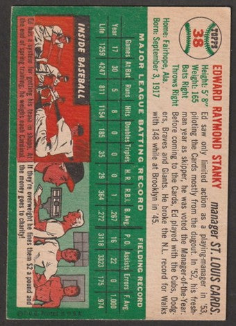 1954 Topps Baseball - #38 Eddie Stanky (MGR) - St. Louis Cardinals