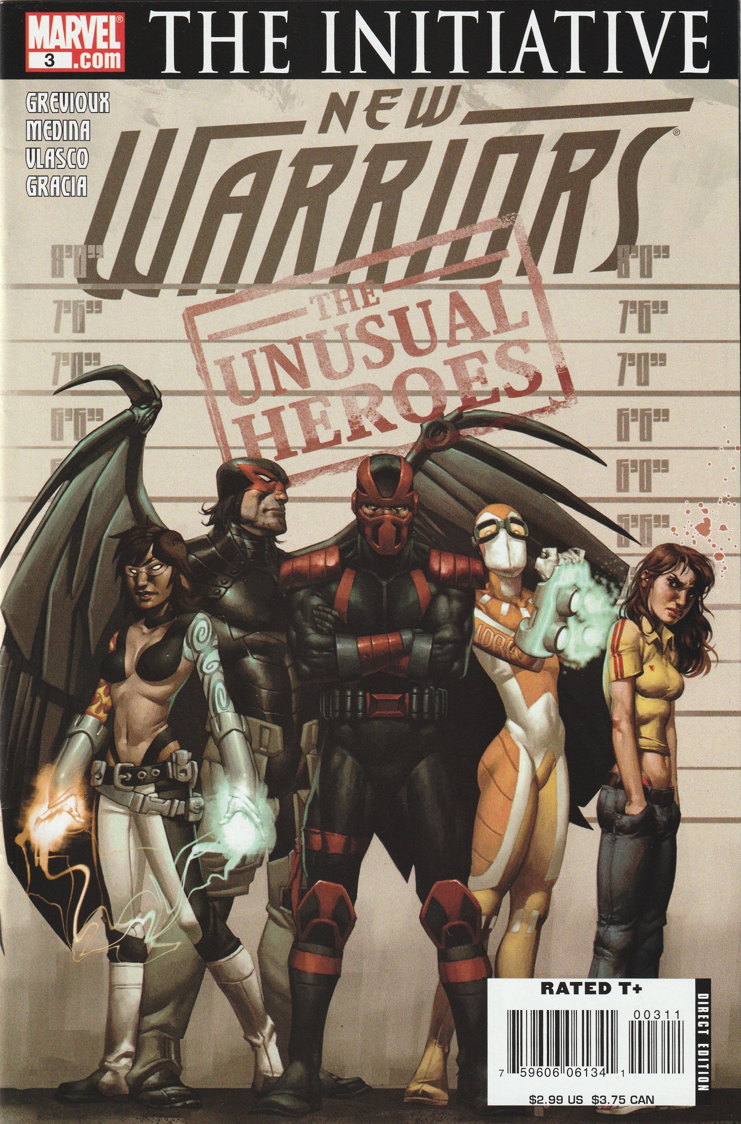 New Warriors (2007-2009) - Complete 20 issue series