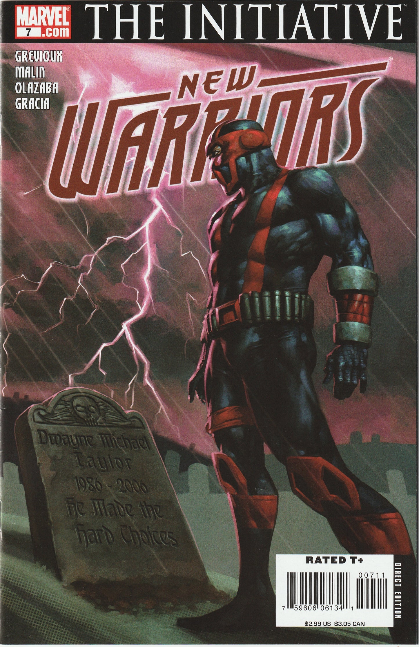 New Warriors (2007-2009) - Complete 20 issue series
