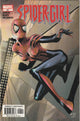Spider-Girl #53 (2003)