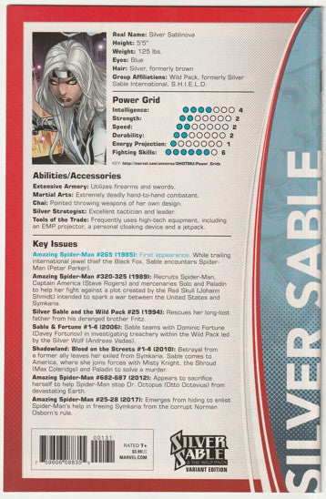Silver Sable & The Wild Pack #36 (2018) - John Tyler Christopher Trading Card Cover